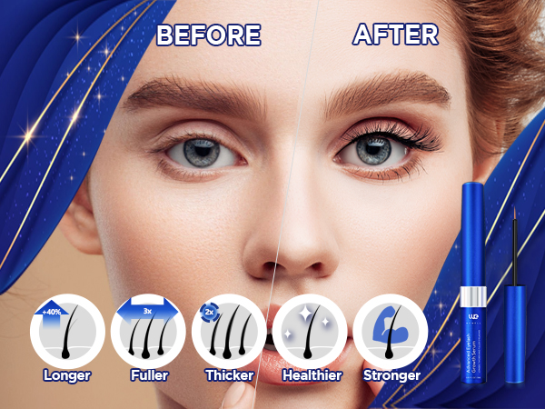 Vorher-Nachher Vergleich der Wimpern nach Anwendung des Wewell Wimpernserums Vorher-Nachher Vergleich der Wimpern nach Anwendung des Wewell Wimpernserums